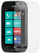 iAccy NSG009 Screen Protector for Nokia Lumia 700